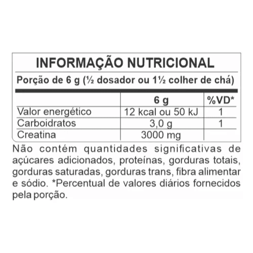 Creatina 100% Pure PROFIT Laboratórios 250 g